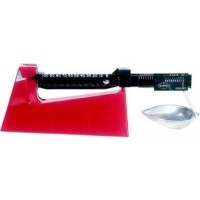 Safety Scale Red